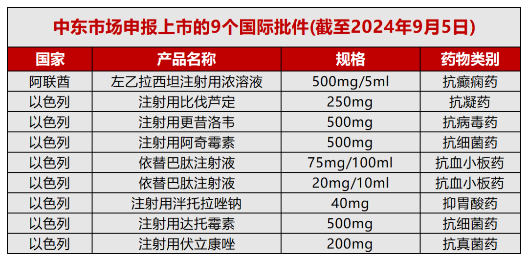 640 (3).png 640 (3).png