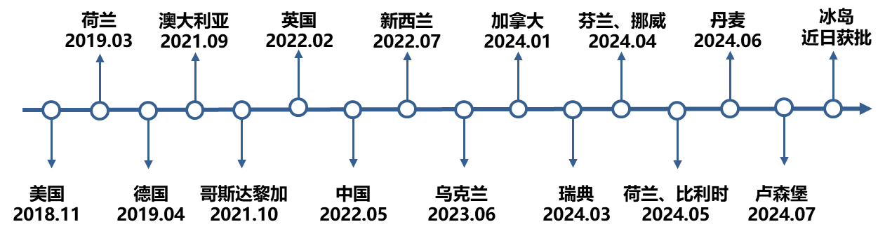 微信图片_20240924170022.png 微信图片_20240924170022.png