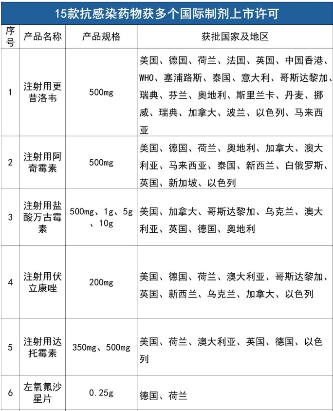 屏幕截图 2024-09-26 095733.png 屏幕截图 2024-09-26 095733.png